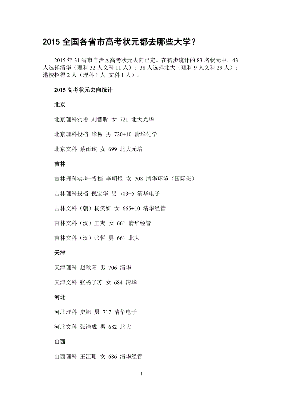 【2018年整理】全国各省市高考状元都去哪些大学？_第1页