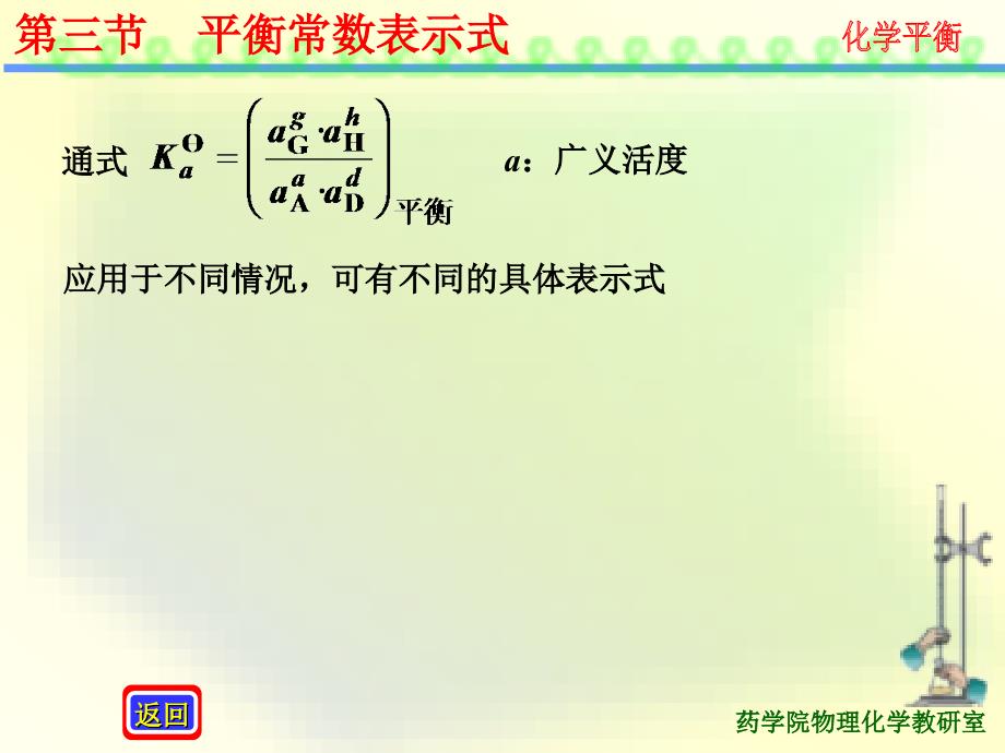 3.化学平衡 3.3平衡常数_第2页