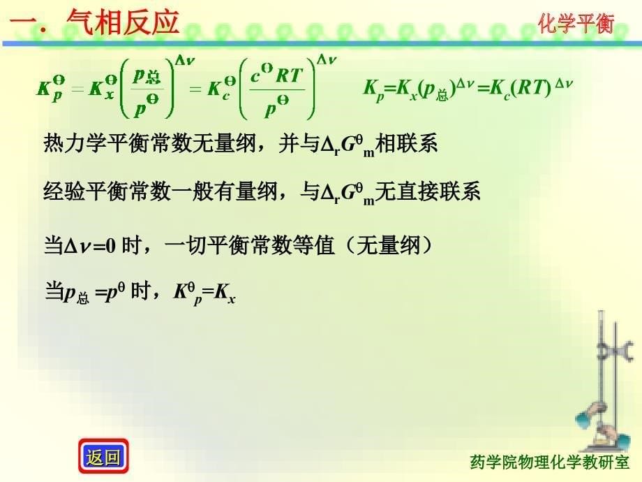 3.化学平衡 3.3平衡常数_第5页