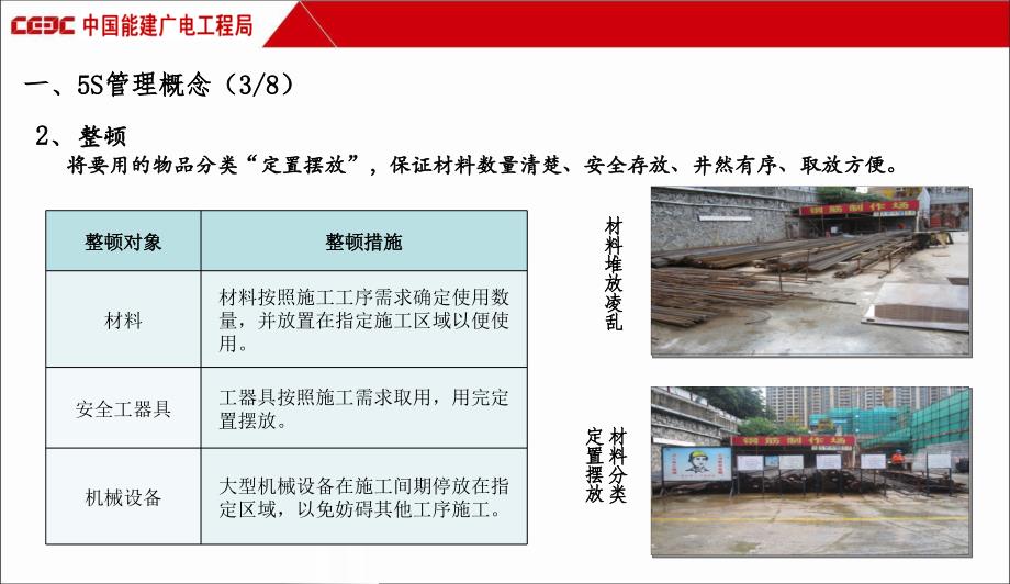 【2018年整理】3-南网5S管理、四步法、八步骤_第4页