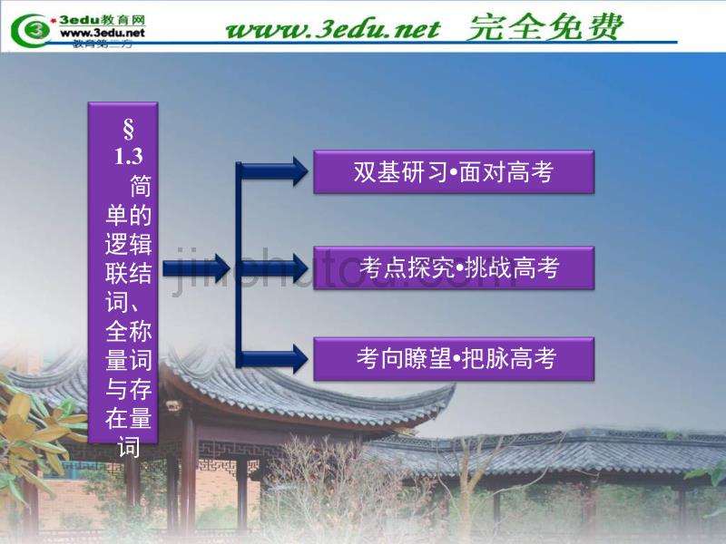 2012届高三数学简单的逻辑联结词_第2页