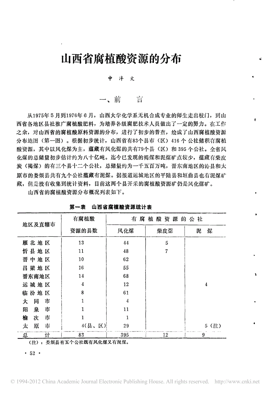 山西省腐植酸资源的分布_第1页