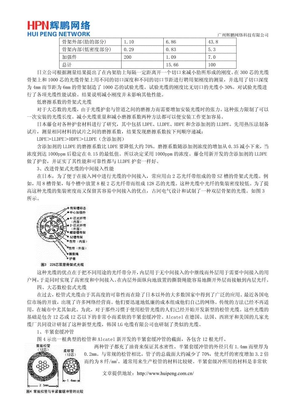 光纤光缆技术的发展及市场分析_第5页