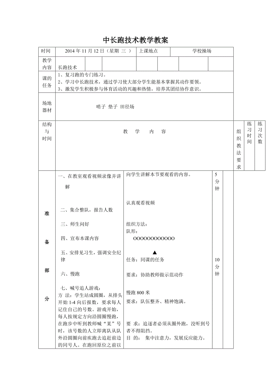 初中体育中长跑技术教学教案_第1页