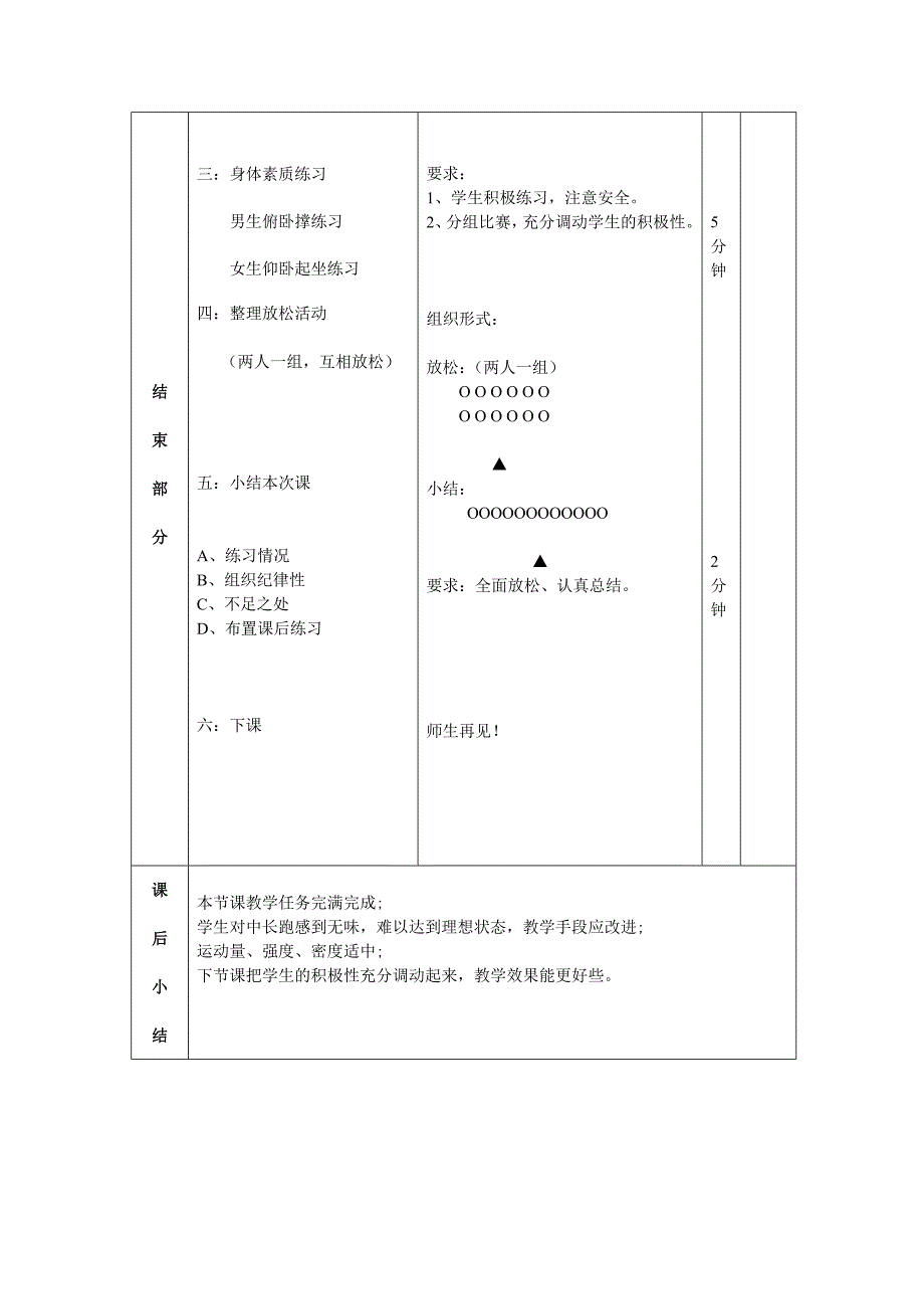 初中体育中长跑技术教学教案_第4页