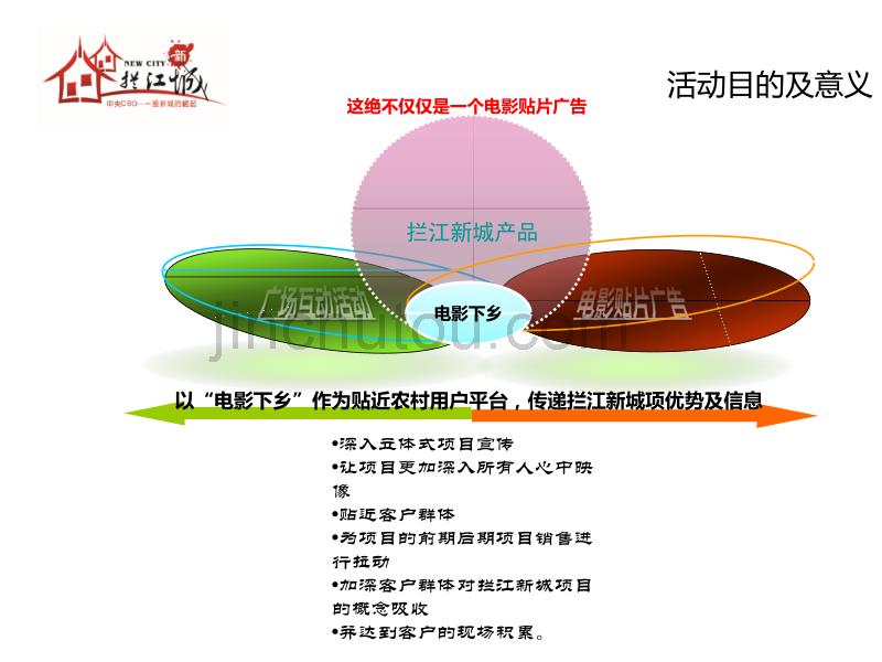 拦江新城电影下乡活动策划案_第4页