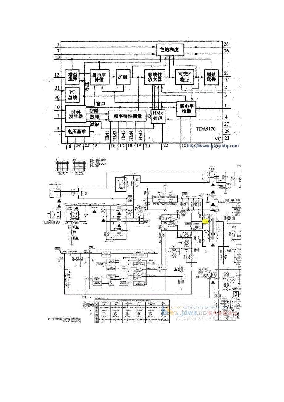 null飞利浦21B8电路图_第2页