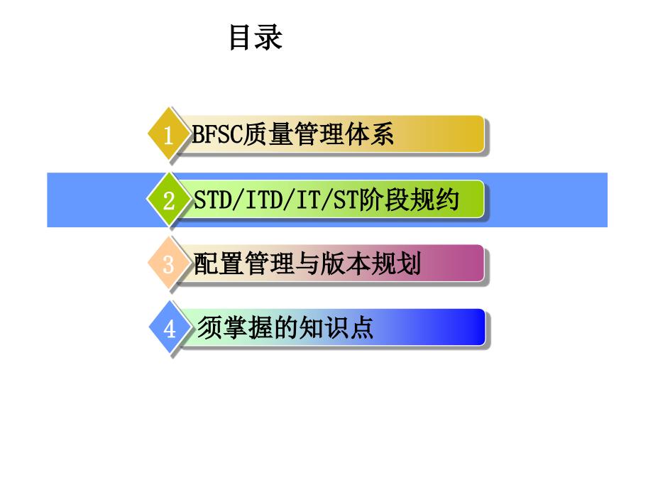 项目经理必备基础知识培训_3共通作业流程(测试)及配置管理_第4页