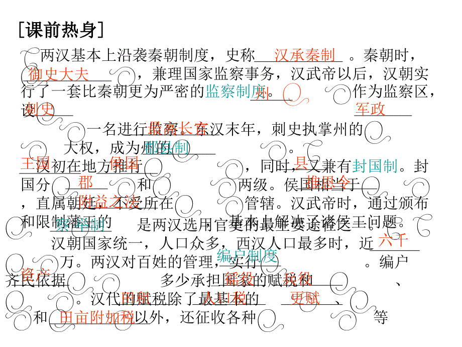 高三历史两汉政治经济制度_图文_第2页