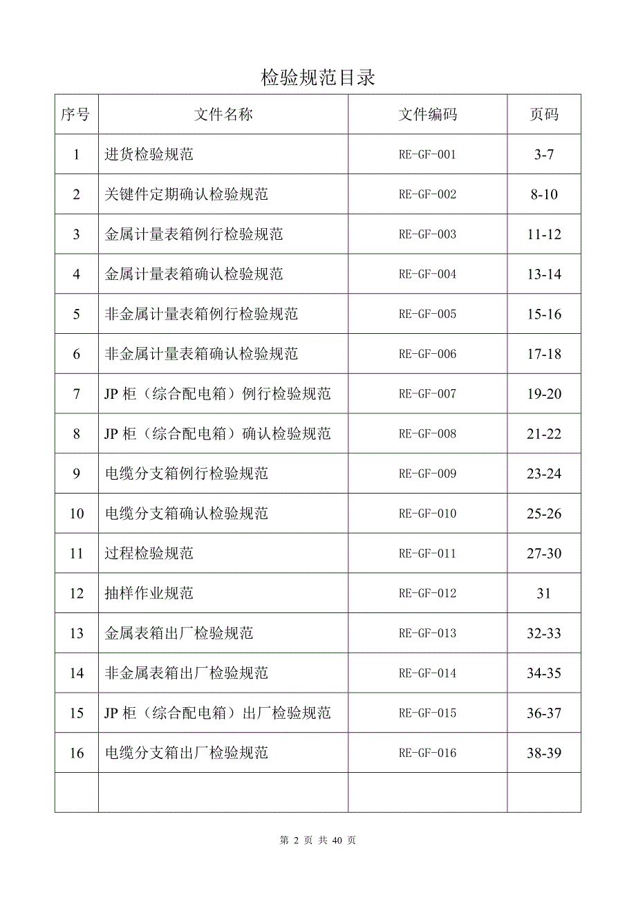 检验规范86911159_第2页