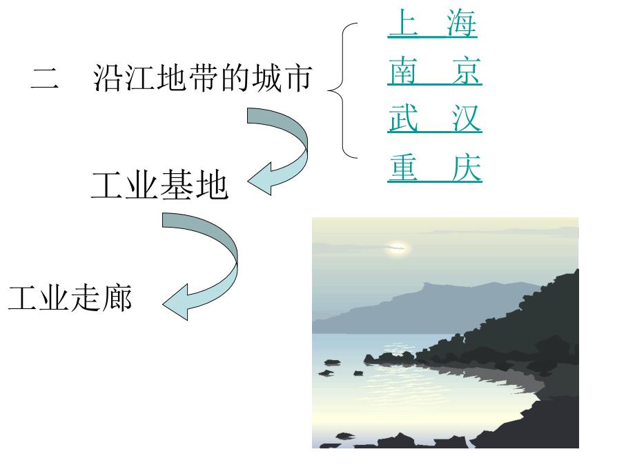 八年级地理长江沿岸地带_图文_第3页