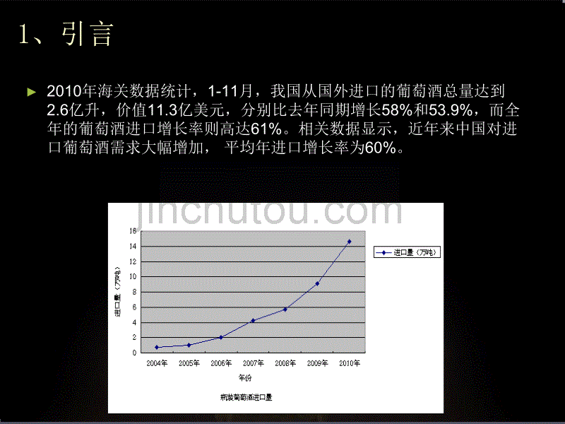 西安葡萄酒进口项目书(NEW)_第3页