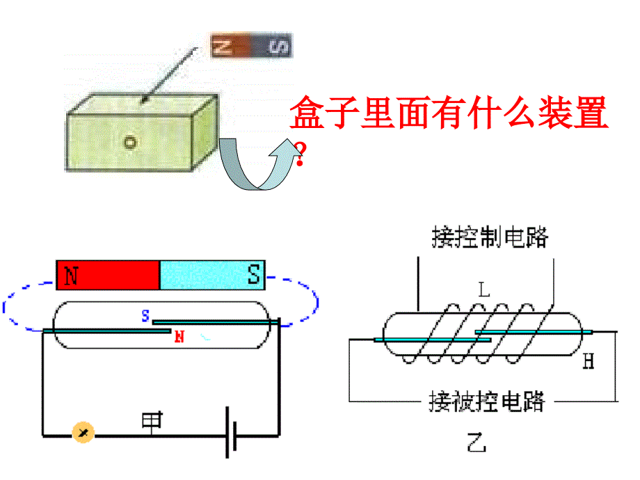 高二物理传感器及其工作原理2_图文_第3页