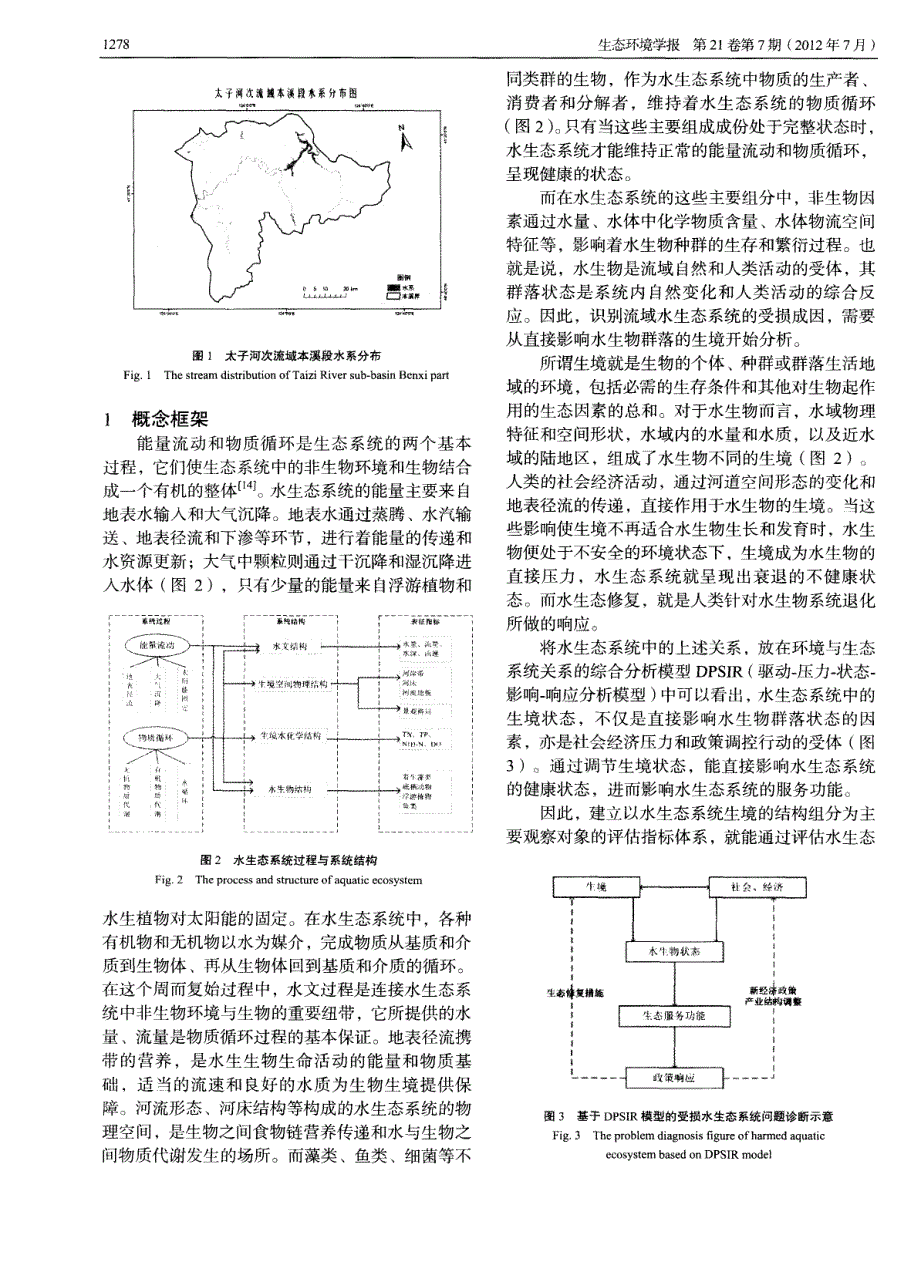 流域水生态系统的生境安全识别理论和方法研究——以太子河次流域本溪段为案例_第2页