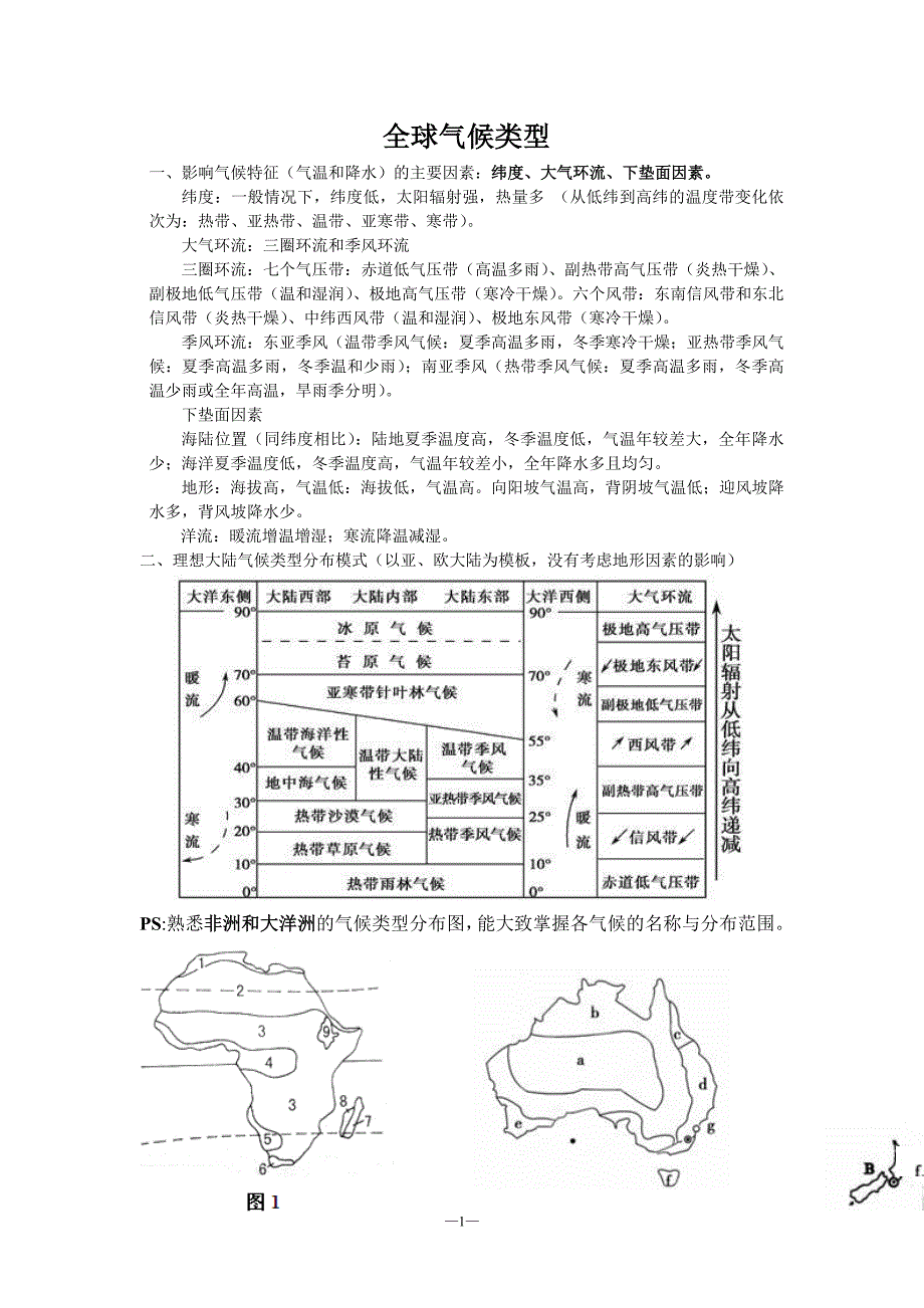 气候类型知识点总结_第1页