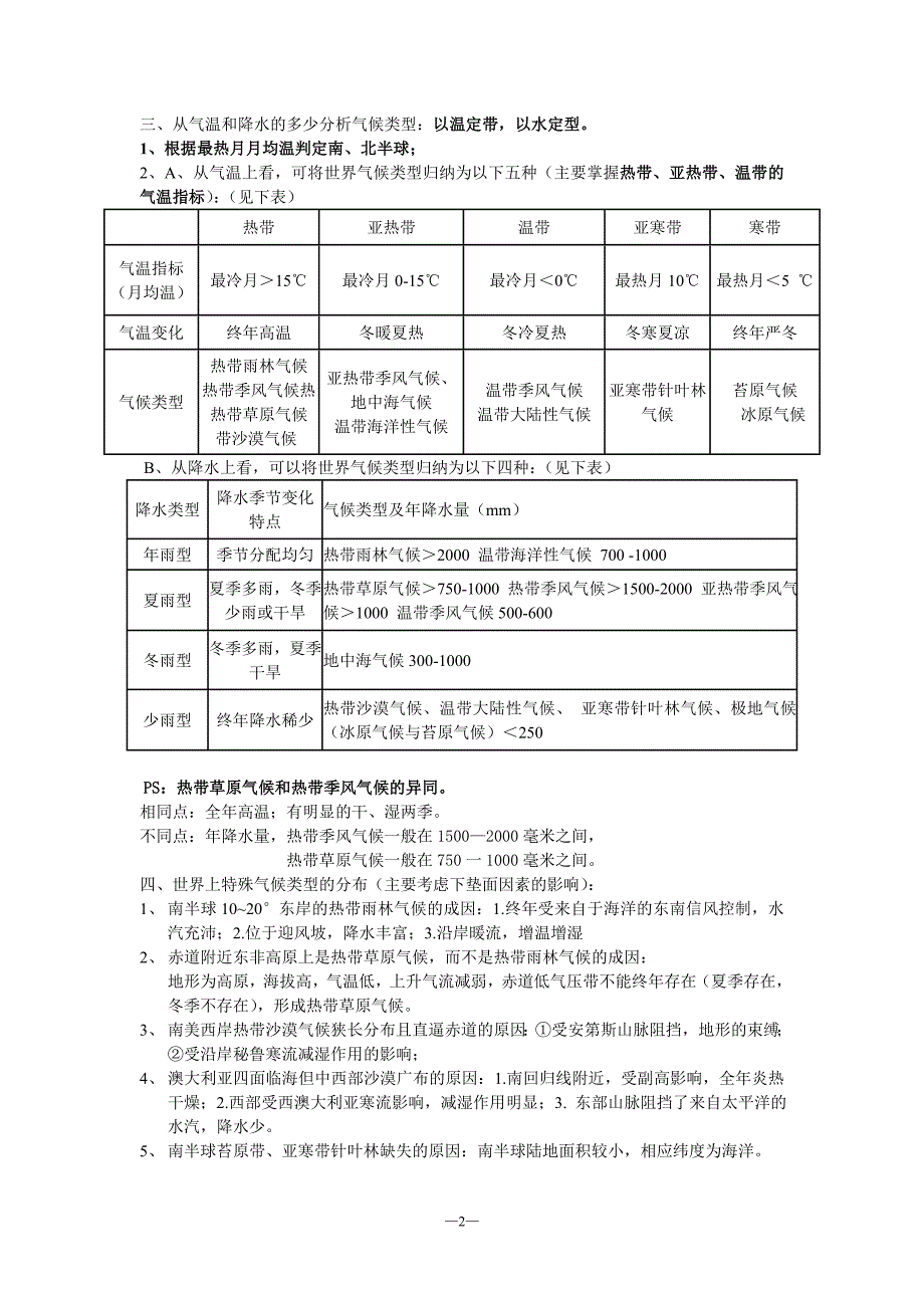 气候类型知识点总结_第2页