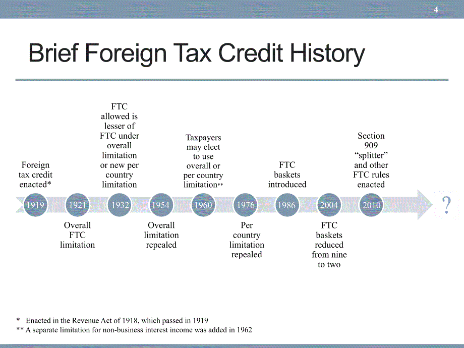 The Future of the Foreign Tax Credit - Steptoe   Johnson_第4页