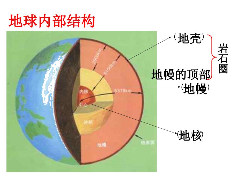 地壳-火山-地震-板块-地形--浙教版_图文_第2页