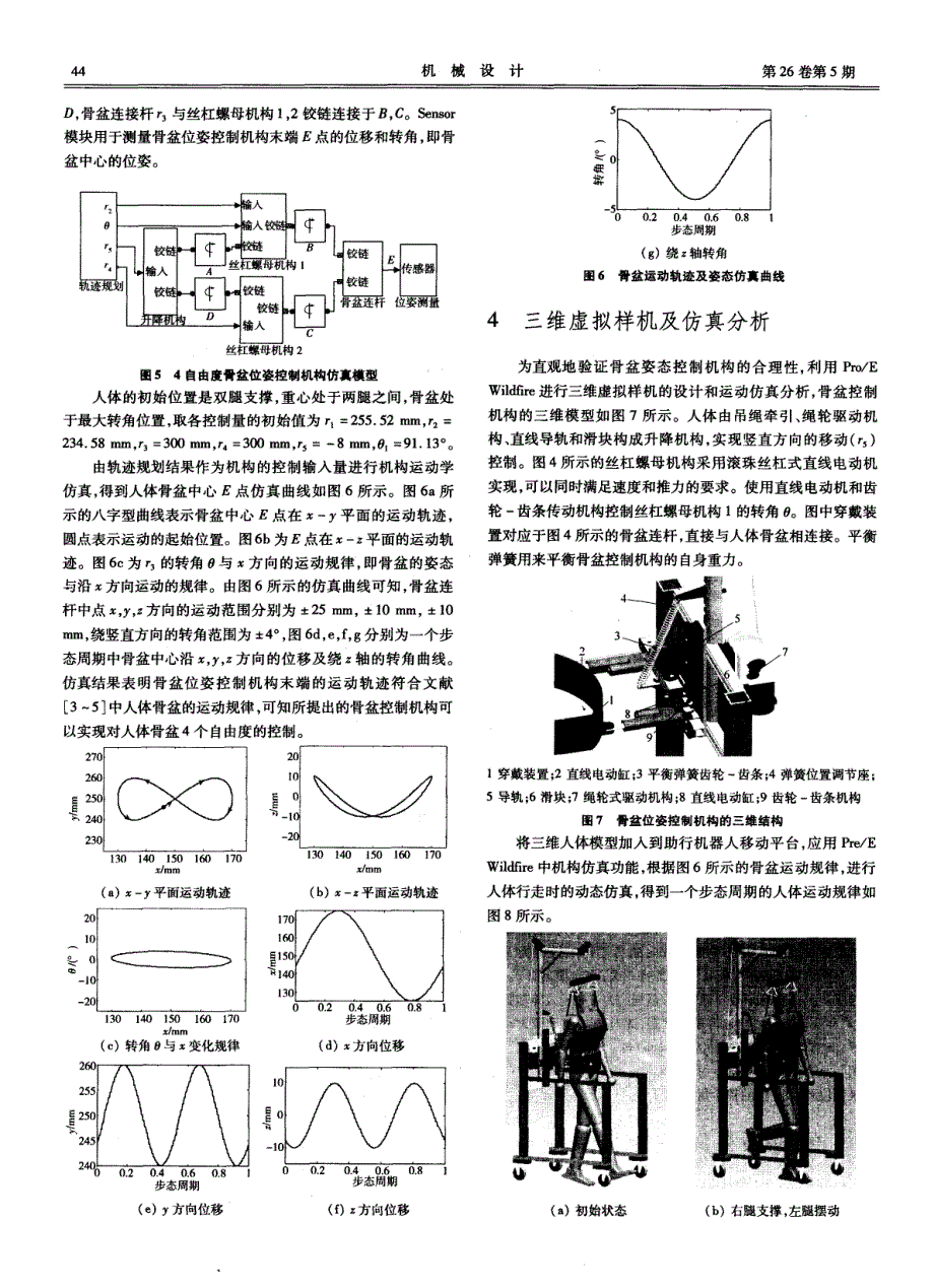 助行训练机器人骨盆位姿控制机构研究_第3页