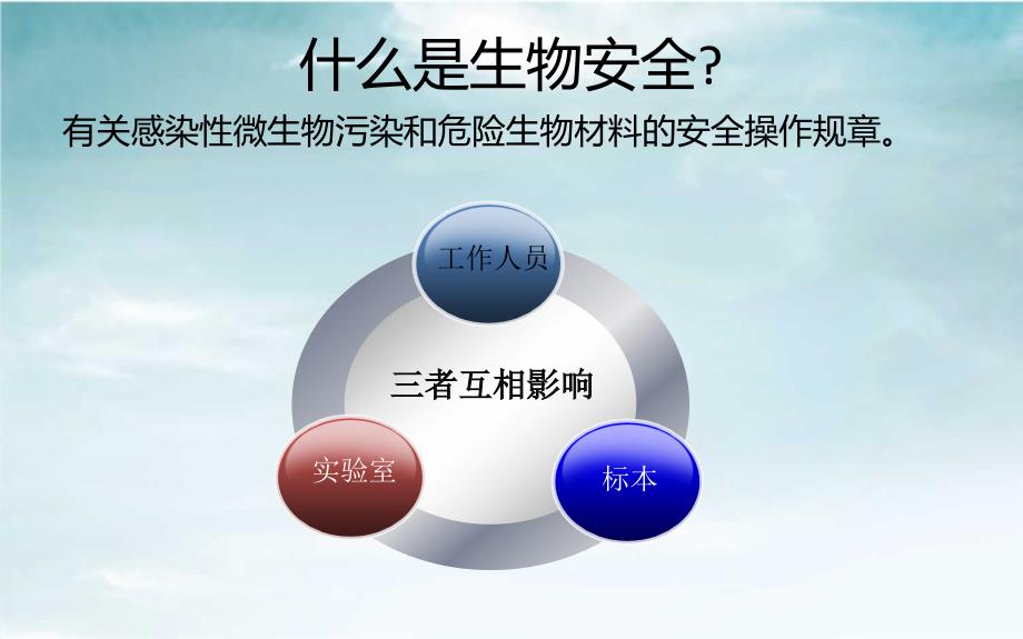 【2018年整理】7.生物安全级别_第2页