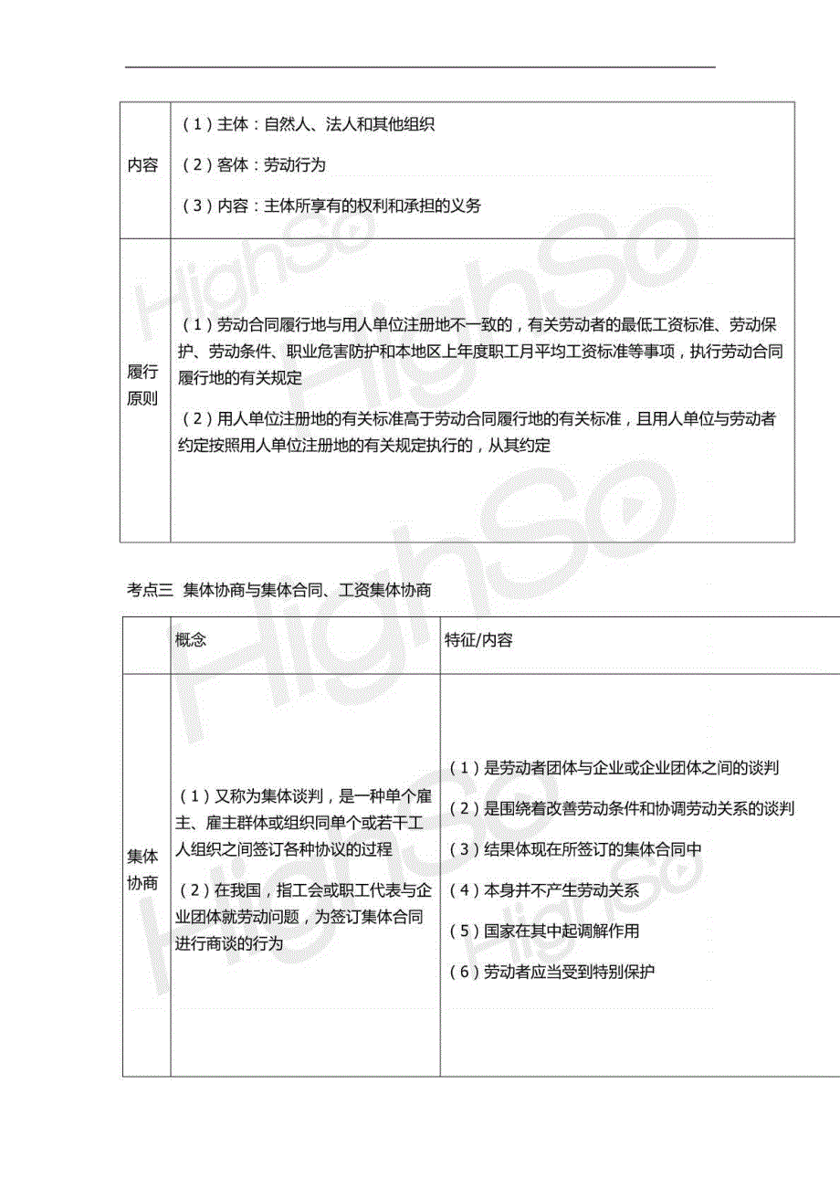 12中级级经济专业技术资格 人力资源管理专业知识与实务 冲刺串讲 王_第4页