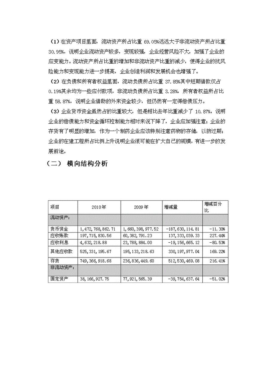 云南白药资产负债表分析_第5页