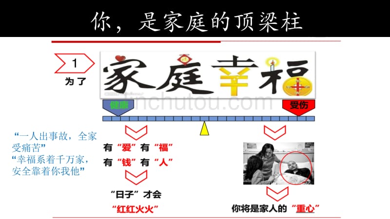 电力安全警示教育 ppt课件_第3页