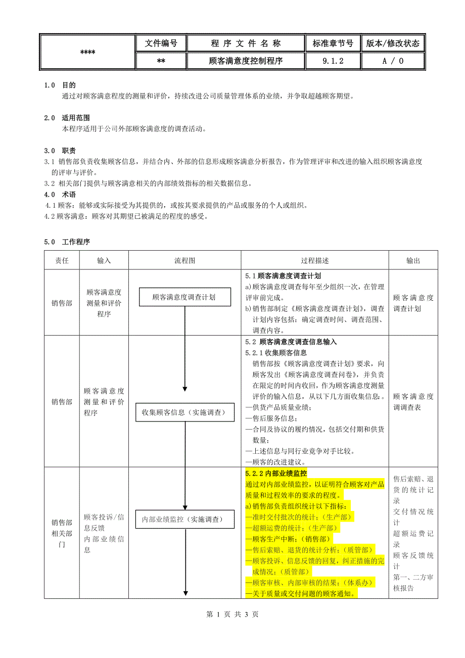 IATF16949顾客满意度控制程序_第1页