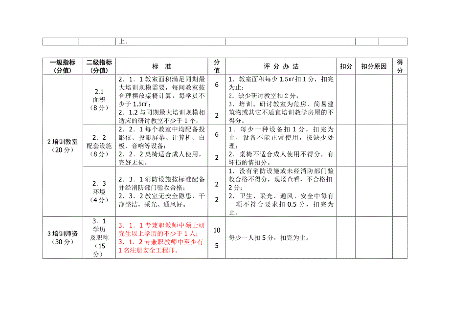 三级资质安全培训机构申请条件_图文_第3页