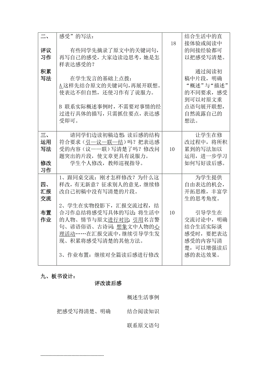 评改读后感教学设计_第2页