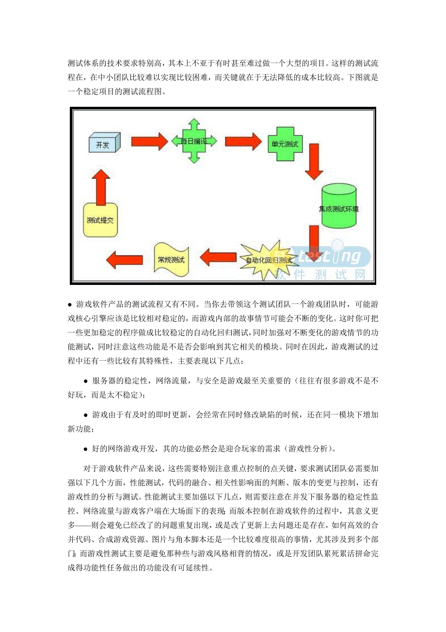 成为测试主管第一步_第3页