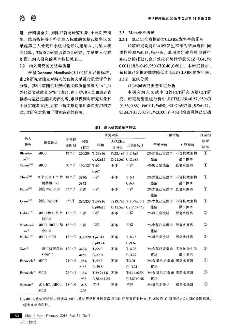 氯己定擦浴对预防ICU患者中心静脉导管相关性血流感染的Meta分析_第3页