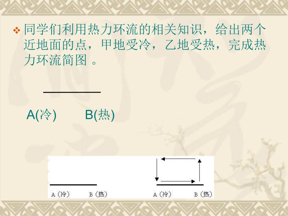 气压带和风带上课用1_第2页