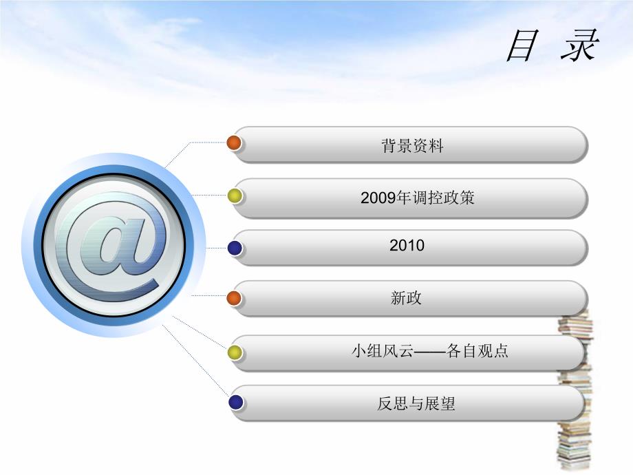 【2018年整理】2009年以来房地产政策、目标、实效_第2页