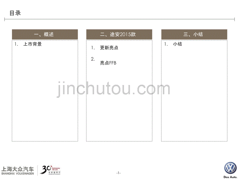 途观途安2015款解析及New Polo对比竞品_第2页