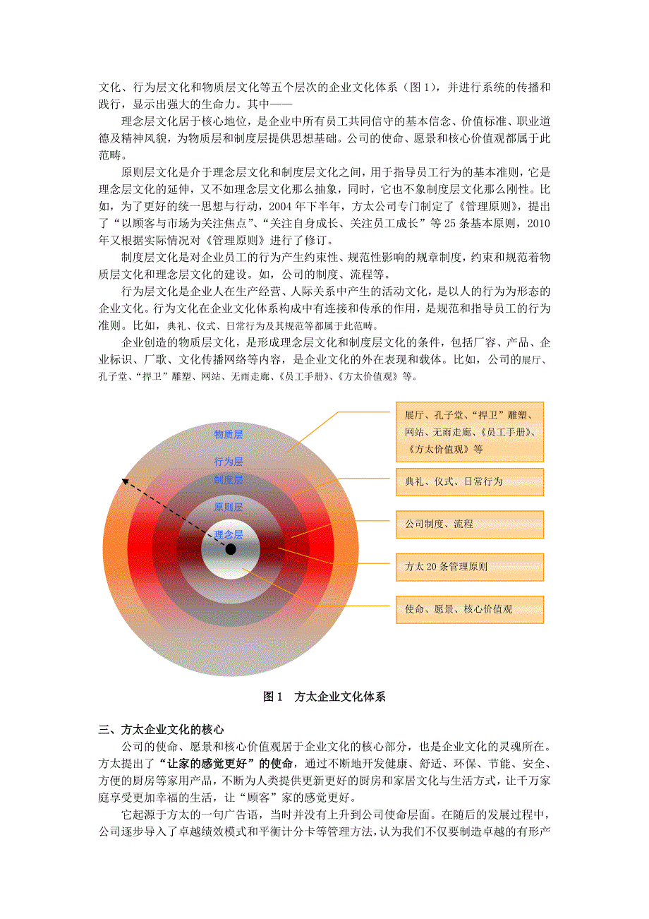 以儒家思想推动方太的企业文化建设_第2页