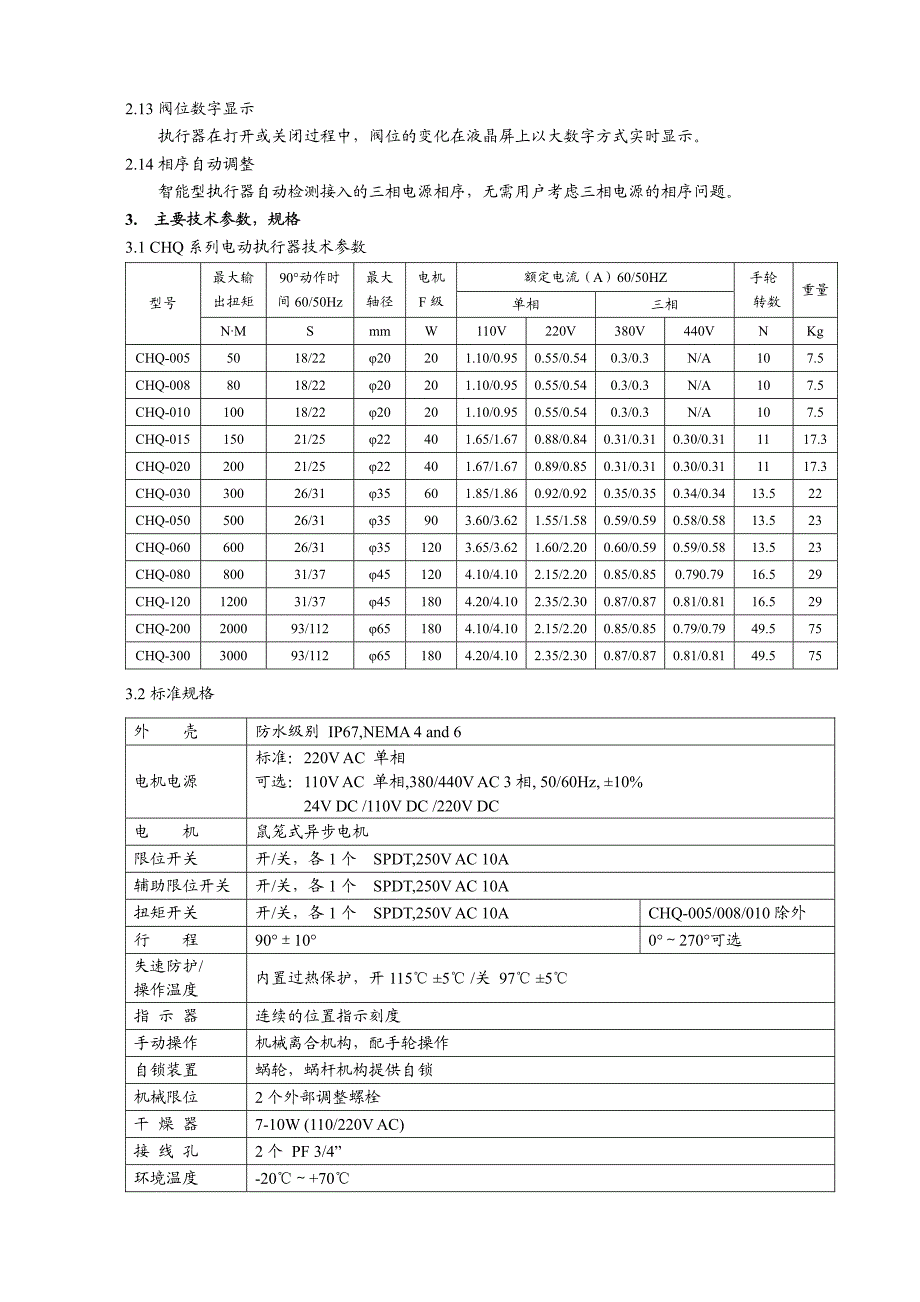 澳翔CHQ说明书文档_第3页