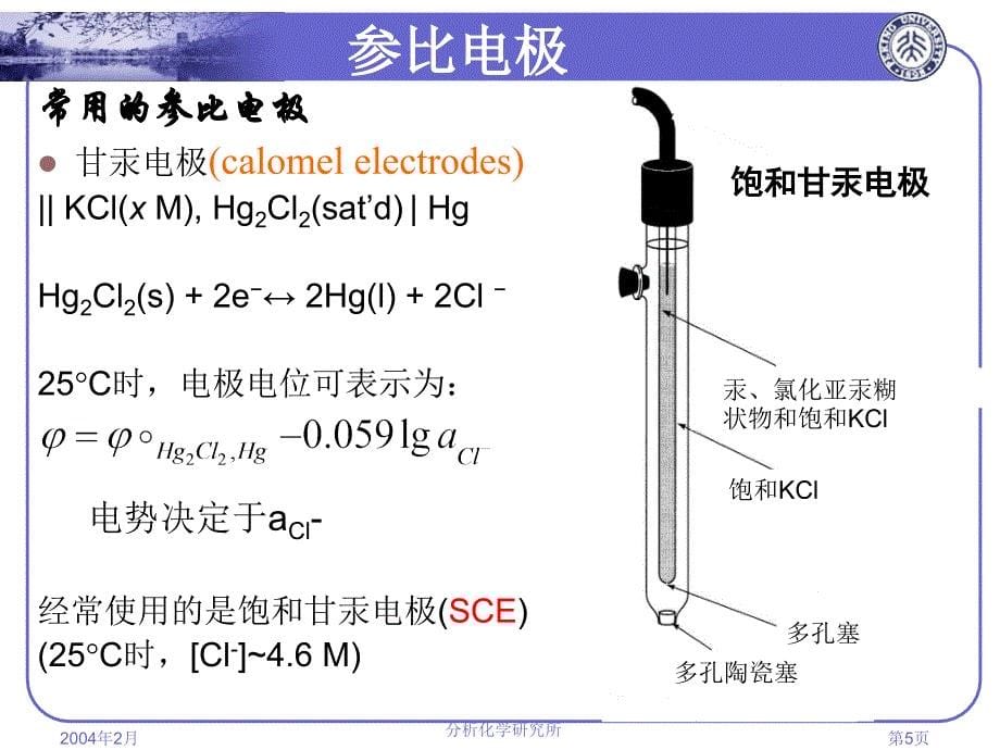 第18章电位分析法（Potentiometry）_第5页