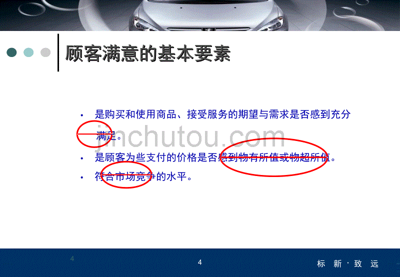 《东风标致汽车用户满意服务理念经典培训教程》_第4页