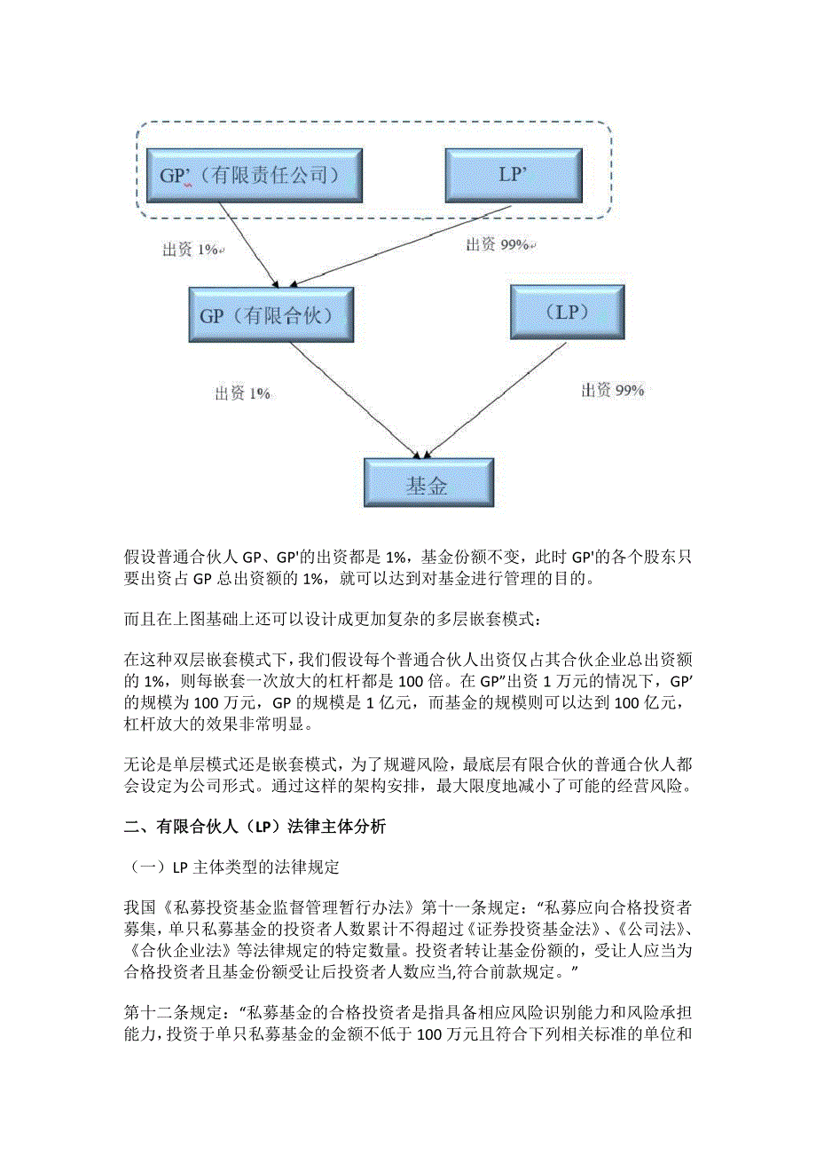 北京股商私募基金中GP、LP和基金管理人之间到底存在什_第4页