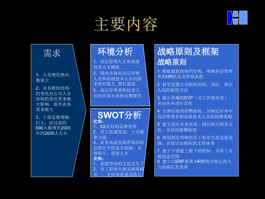 人力资源三年规划_第2页