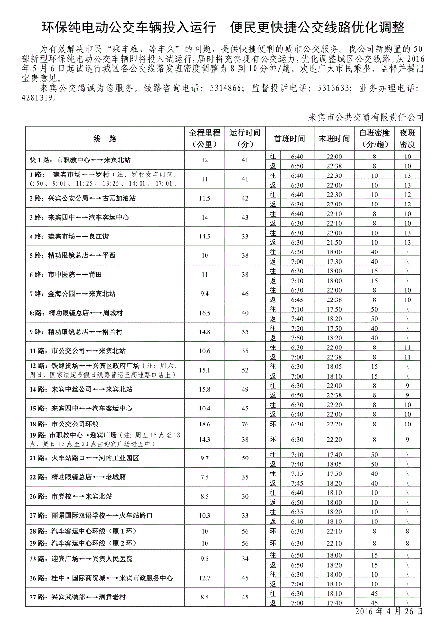 环保纯电动公交车辆投入运行便民更快捷公交线路优化调整_第1页