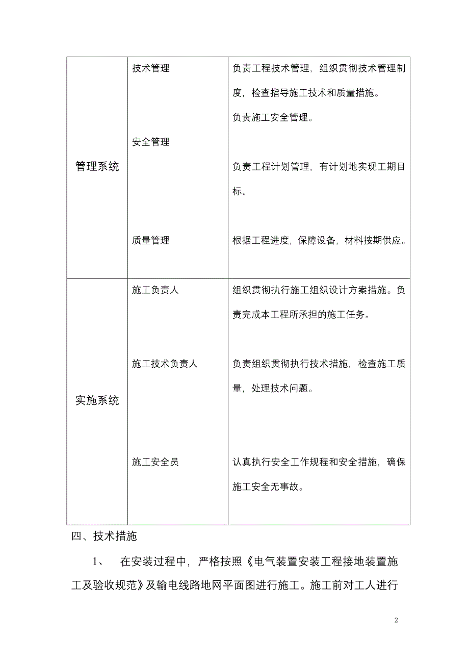 110KV架空线路配网接地网升级改造施工组织设计_第2页