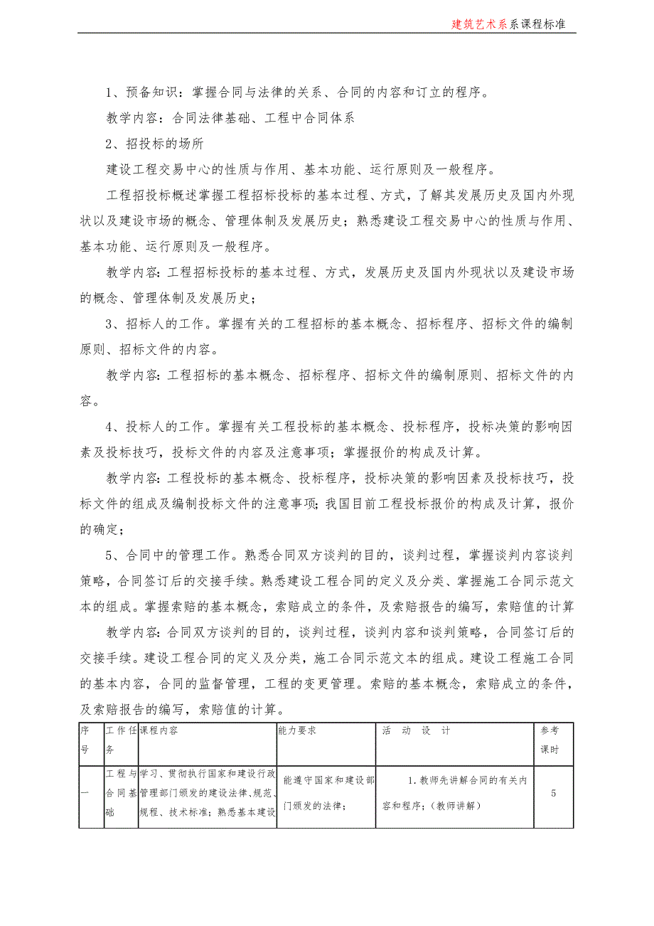 《工程招投标与合同管理》课程标准_第4页