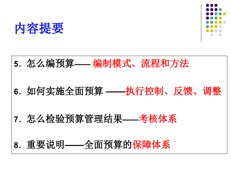 企业全面预算管理_第3页