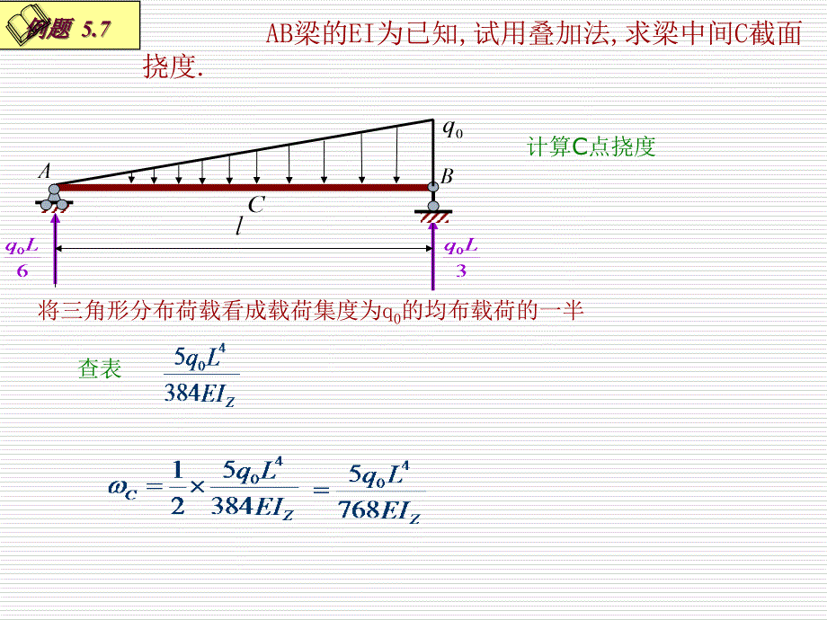 《材料力学》课件5-3按叠加原理计算梁的挠度和转角_第3页