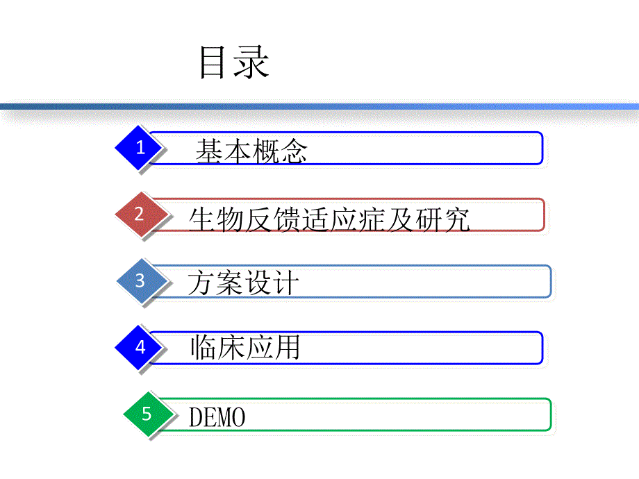 生物刺激反馈技术在康复科的应用_第2页