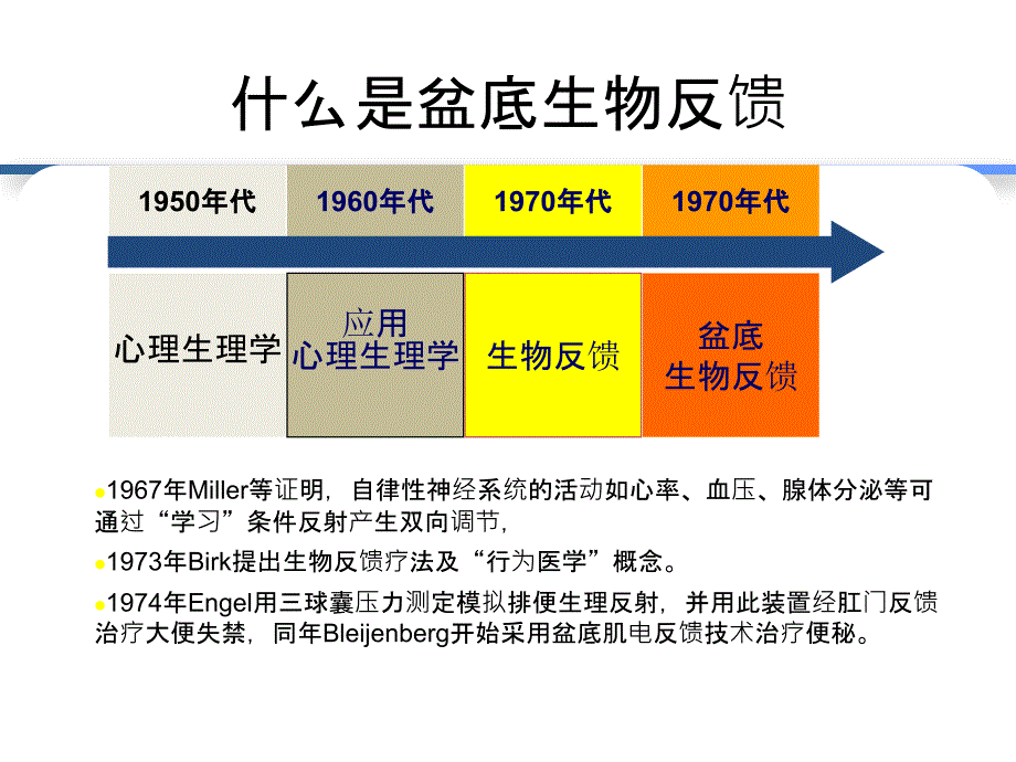 生物刺激反馈技术在康复科的应用_第4页