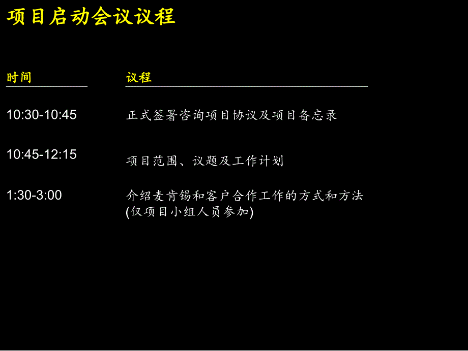 《实达项目启动报告---建立高绩效的市场营销及销售组织体系》_第2页