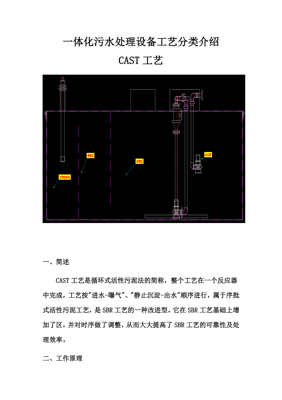 一体化污水处理设备工艺分类介绍_第1页